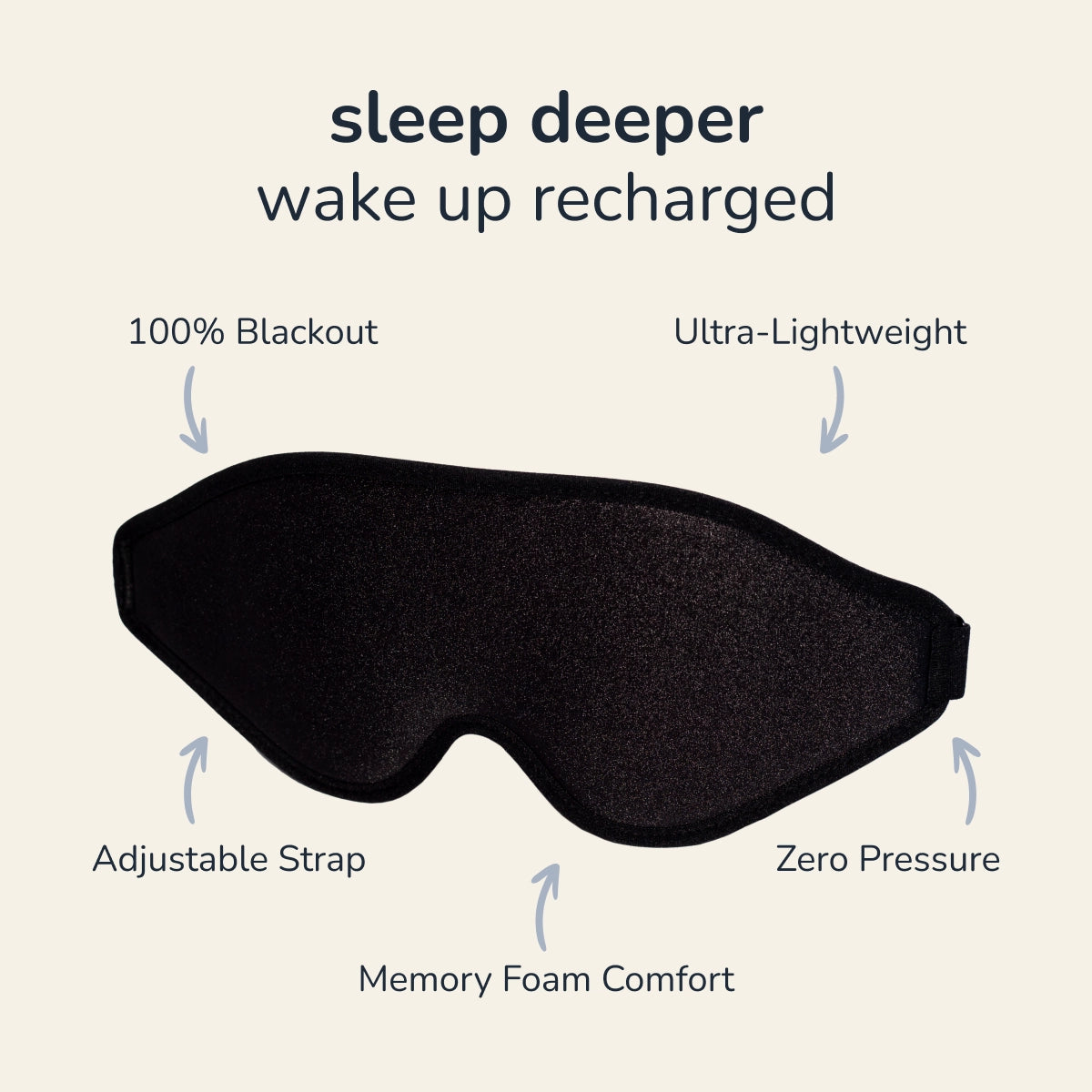 3D Blackout Eye Mask